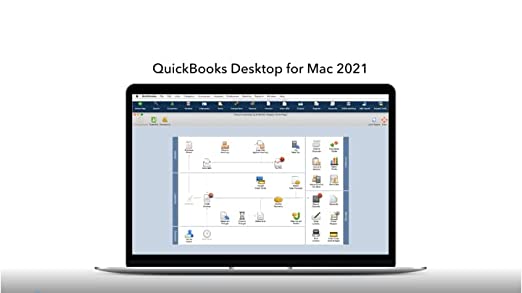 quickbooks for mac review 2019 release date
